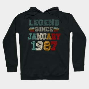 36 Years Old Legend Since January 1987 36th Birthday Hoodie